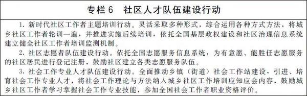 建立健全業主和物業企業雙向選擇機制