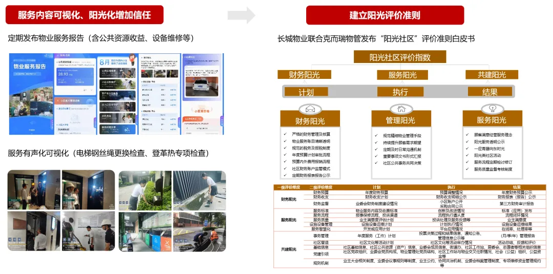 市場環境日漸逼仄，物企有哪些新出路