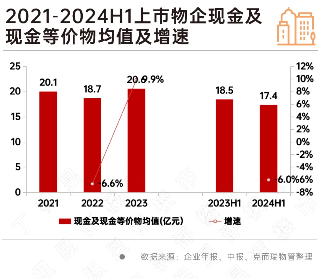 市場環境日漸逼仄，物企有哪些新出路