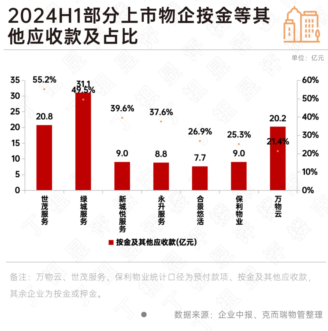 市場環境日漸逼仄，物企有哪些新出路